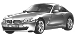 BMW E86 P1471 Fault Code